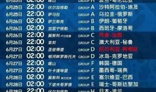 世界杯赛程时间表最新 世界杯赛程时间表最新
